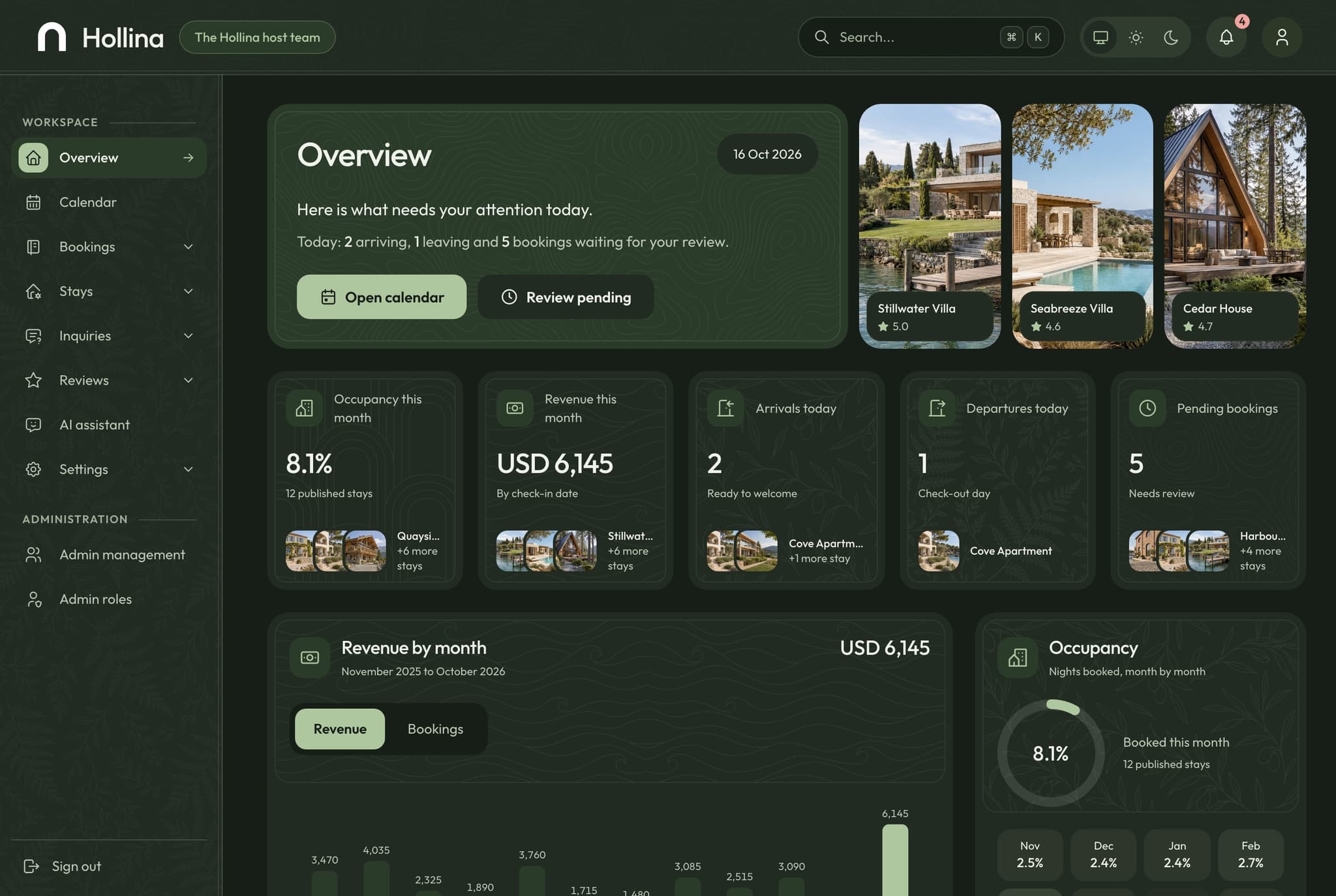 Booking dashboard
