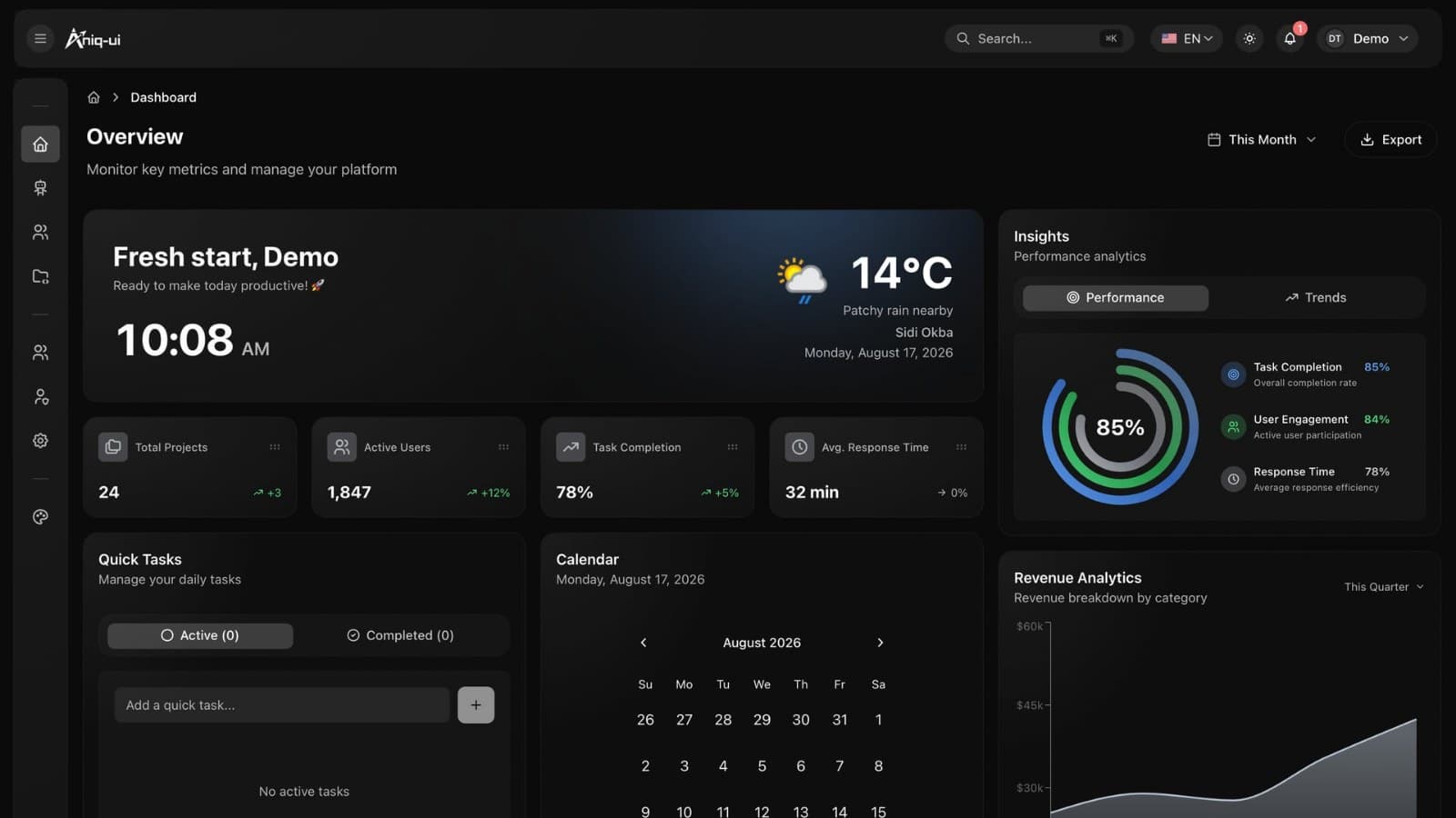 How to Build a SaaS Admin Panel With an AI Assistant in Next.js