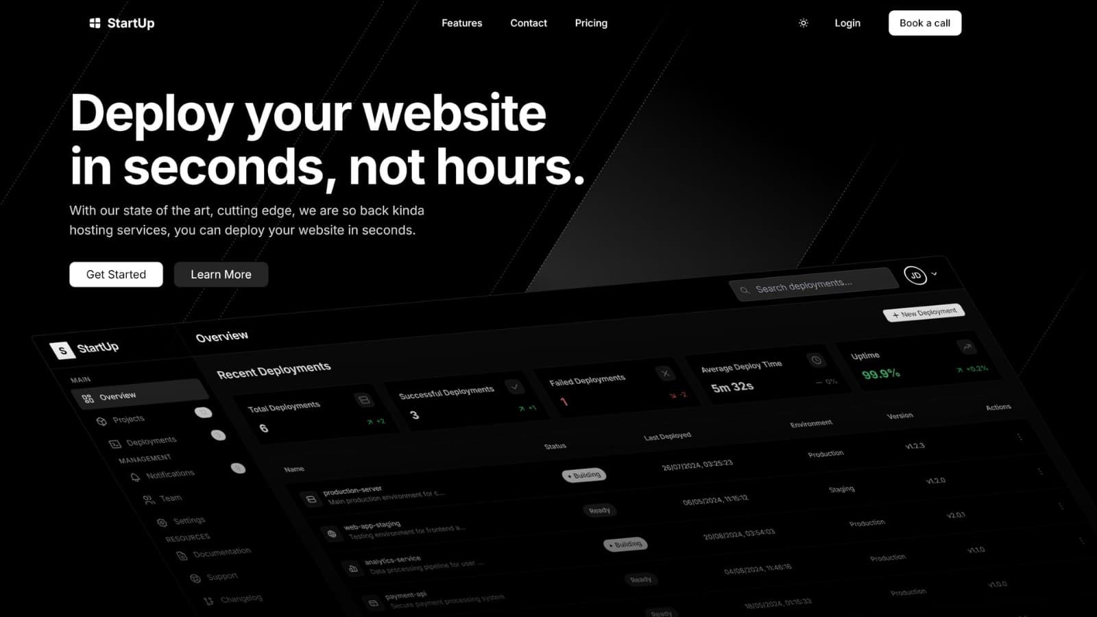 Publino: The Ultimate Next.js Landing Page Template for Modern Startups